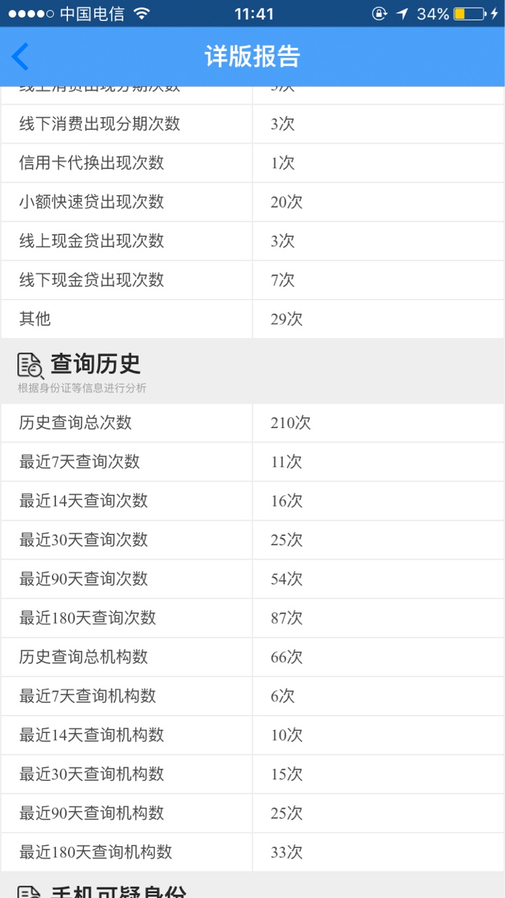 云得道没反应的过来集合了。感觉不太对，申请了一个小时了


32 / 作者:lululubulu / 