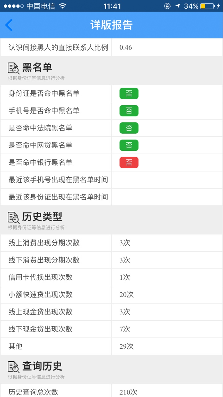 云得道没反应的过来集合了。感觉不太对，申请了一个小时了


12 / 作者:lululubulu / 