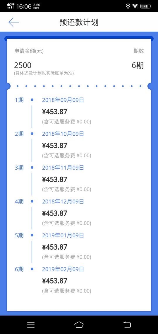 马上消费金融 打电话给我非得让我借了他们的钱他们才舒服前几天发短信  这几28 / 作者:卡圣007 / 