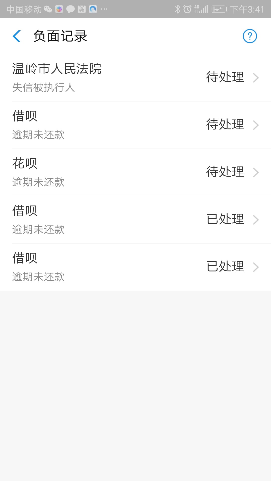 关于报送P2P平台借款人逃废债信息的通知…35 / 作者:时运不济 / 