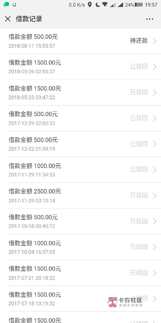 先花一亿元已下款。先说下资质。我觉得我应该算3黑 双黑加运营商黑 每天都是69 / 作者:ayytan / 先花一亿元已下款。先说下资质。我觉得我应该算3黑 双黑加运营商黑 每天都是69 / 作者:ayytan /