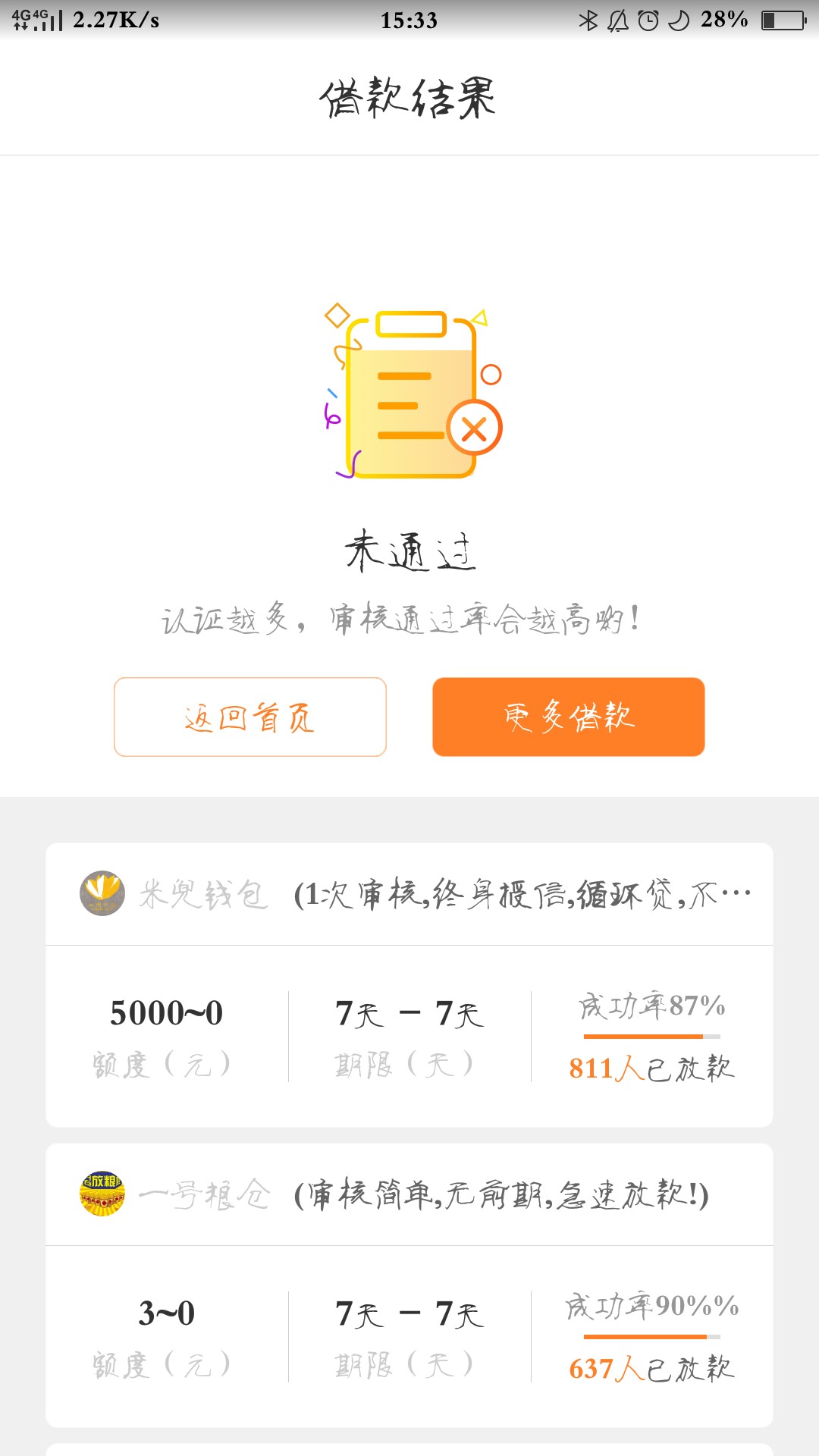 小鱼芝麻贷！秒批，不要狗分的芝麻贷，到手700，真正的黑户口子，只认证身份23 / 作者:苏轩儿 / 