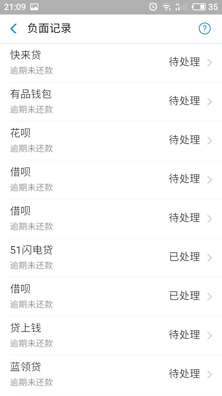 小马时代已下款。支付宝审核时间。小马时代已下款。支付宝审核时间。回访时间24 / 作者:hypostatic / 