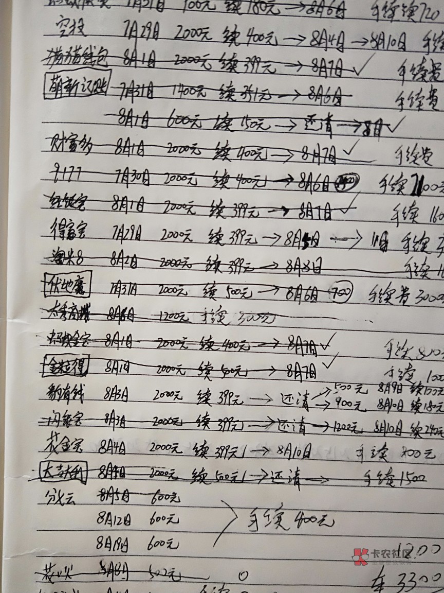 别撸高炮了,除非你有心里准备直接不还下面的图片只是高炮,网贷和别的我都没9 / 作者:幽幽幽 / 别撸高炮了,除非你有心里准备直接不还下面的图片只是高炮,网贷和别的我都没9 / 作者:幽幽幽 /