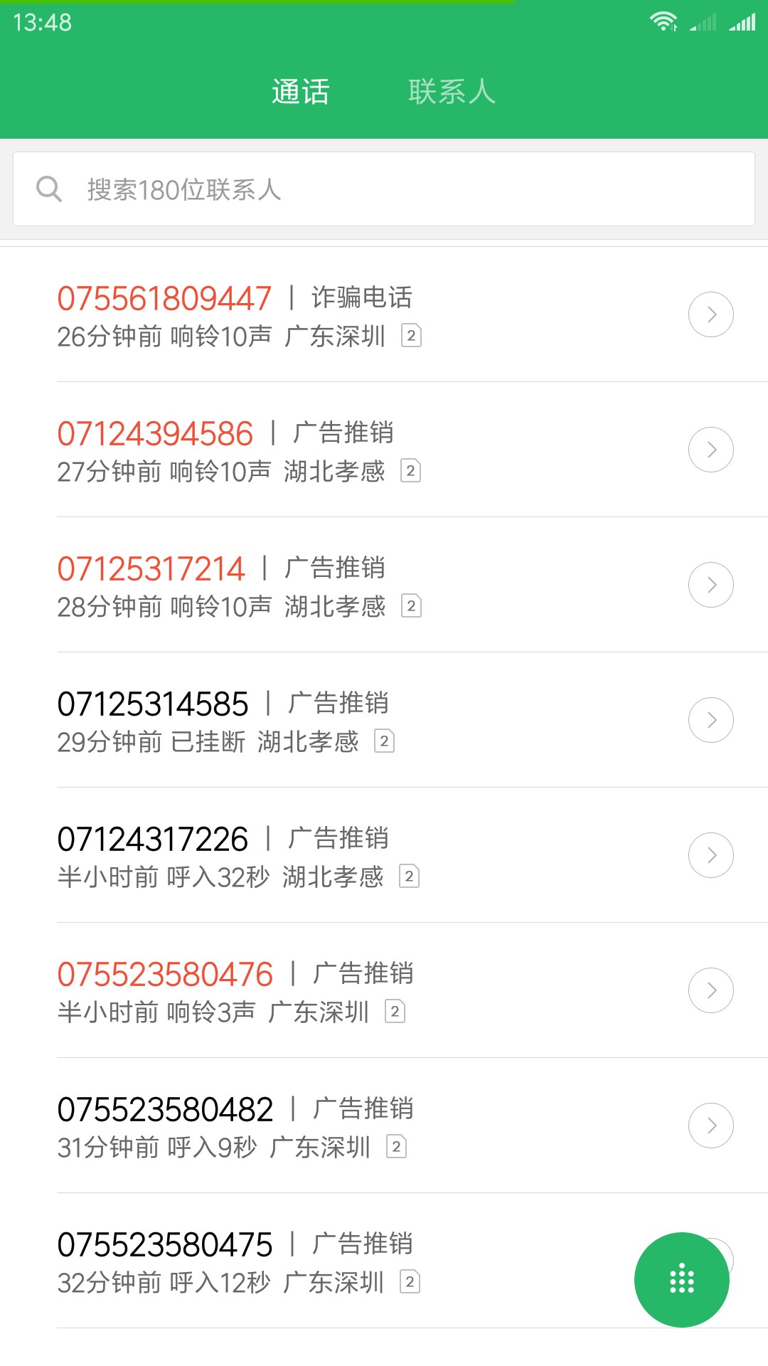 管理加精！管理加精！小马时代九件套！辛苦整理，加精加精！！！口子名称:小28 / 作者:死保通讯 / 