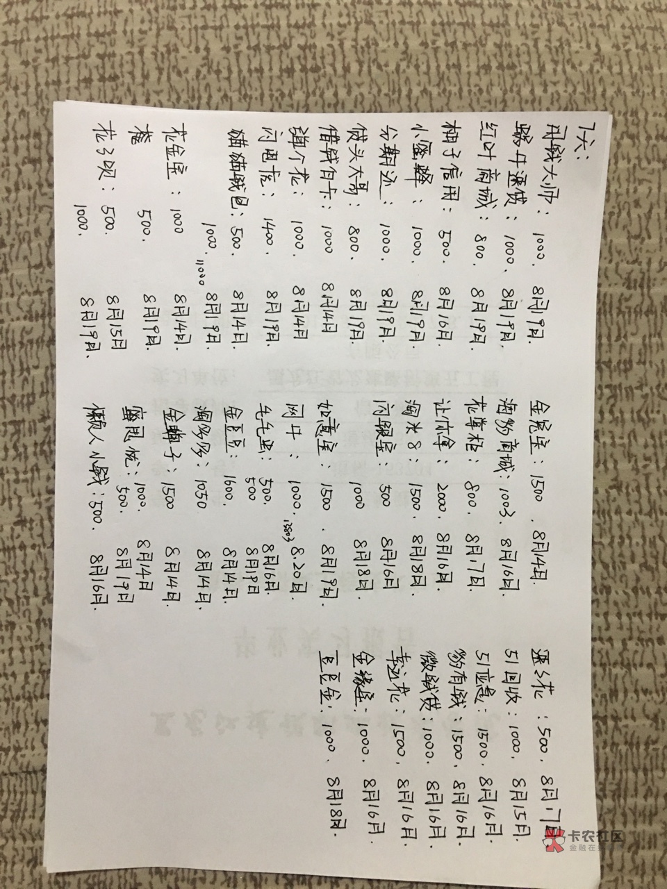 女生,23岁,欠11万,以贷养贷真的会s最开始是在58同城里面,从拍拍贷借了50011 / 作者:WangJingQ1 / 女生,23岁,欠11万,以贷养贷真的会s最开始是在58同城里面,从拍拍贷借了50011 / 作者:WangJingQ1 /