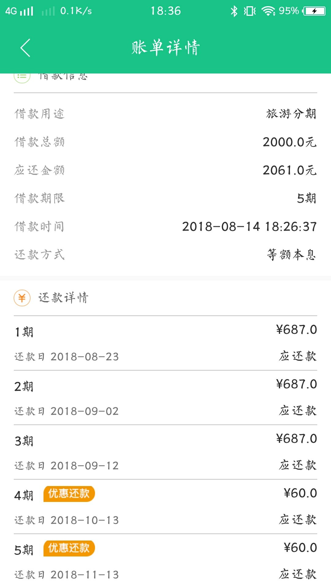 老口子新改版☞聚宝钱包 改版 分期口子应用商店——聚宝钱包 
注意:打联系人85 / 作者:上岸5565 / 