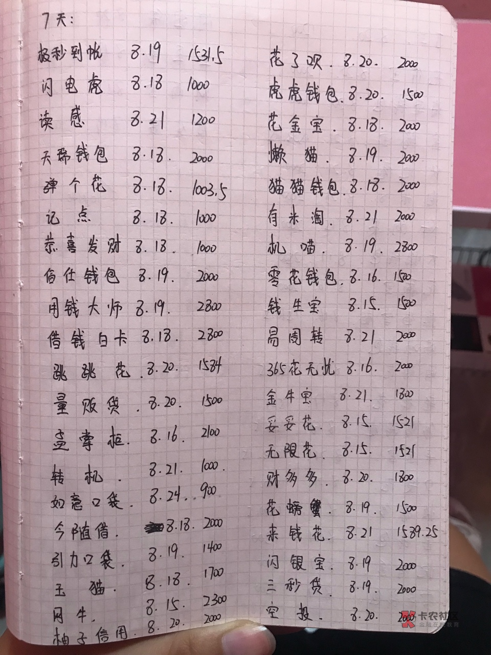 从没想过,一个女生,会欠下这么多债。最近看了好几个帖子,都是论坛里的小姐68 / 作者:水至深则无鱼 / 从没想过,一个女生,会欠下这么多债。最近看了好几个帖子,都是论坛里的小姐68 / 作者:水至深则无鱼 /