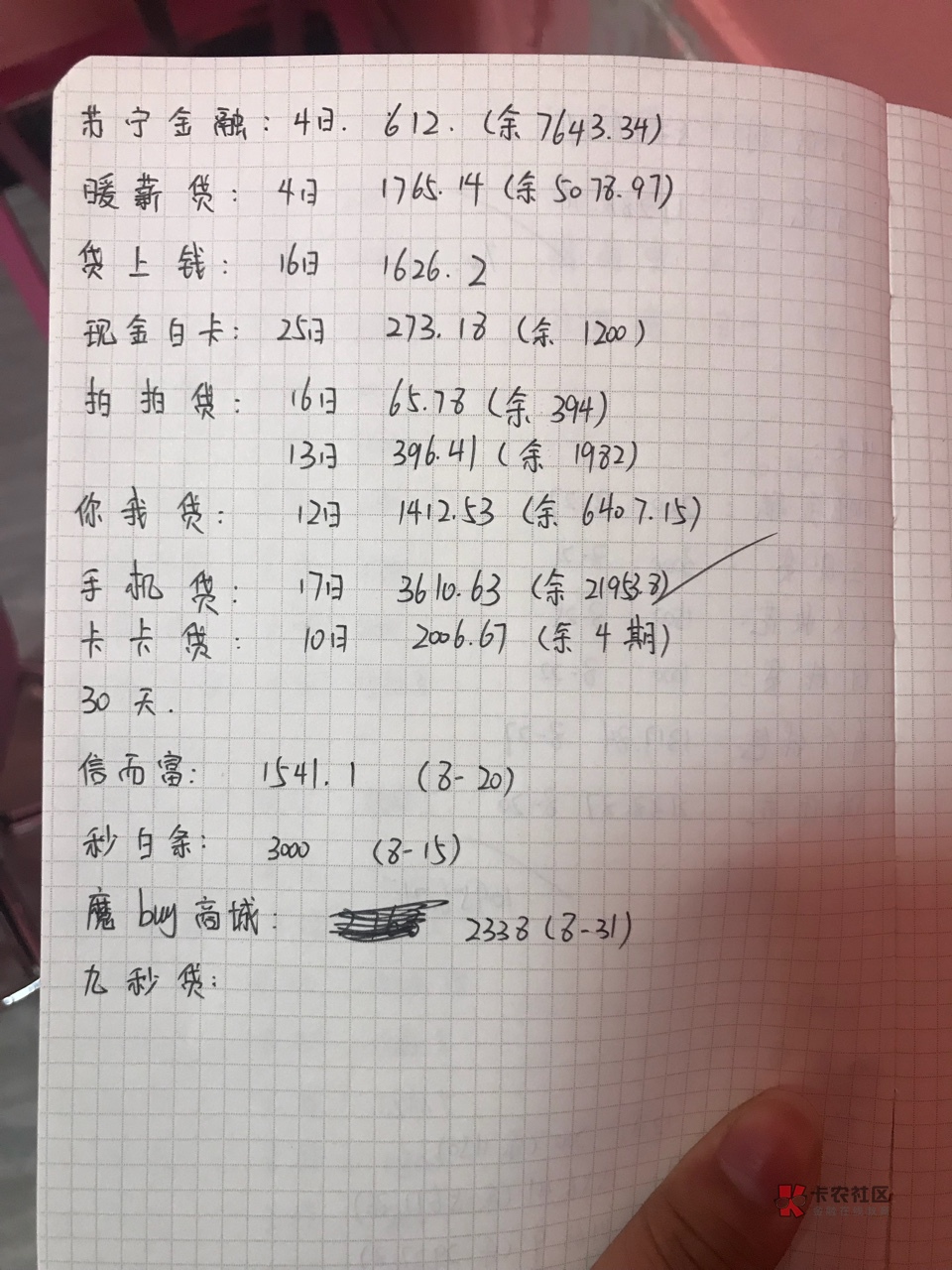 从没想过,一个女生,会欠下这么多债。最近看了好几个帖子,都是论坛里的小姐22 / 作者:水至深则无鱼 / 从没想过,一个女生,会欠下这么多债。最近看了好几个帖子,都是论坛里的小姐22 / 作者:水至深则无鱼 /