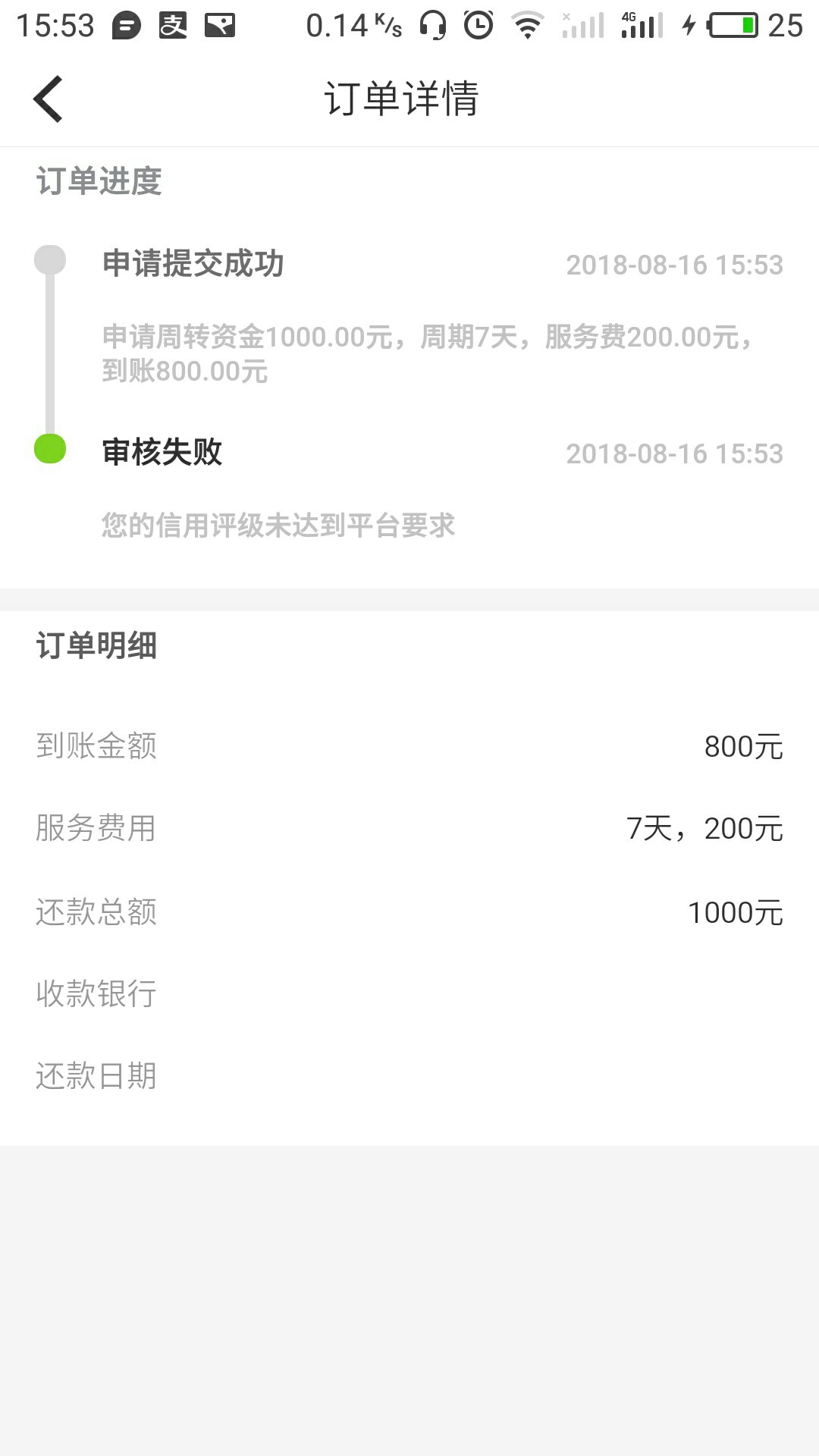 麻利贷，秒过速度撸


64 / 作者:逍遥哥哥iLove / 