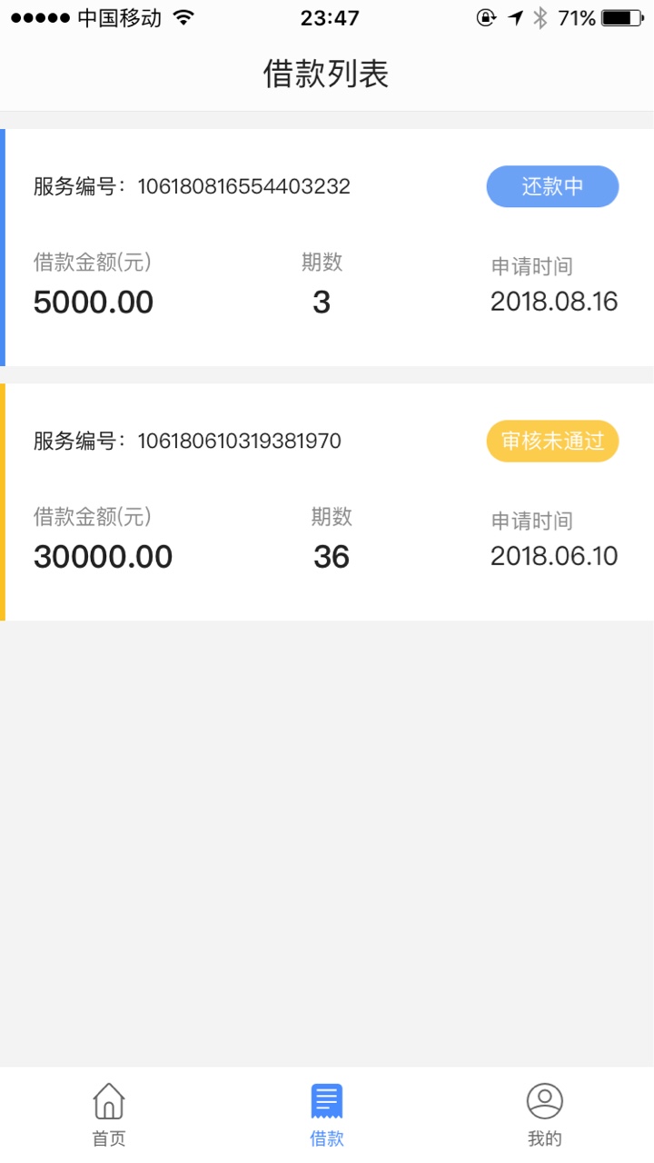 钱站竟然给我过了:)，才5000，下午过的，刚刚晚上到账了


15 / 作者:克制自己 / 