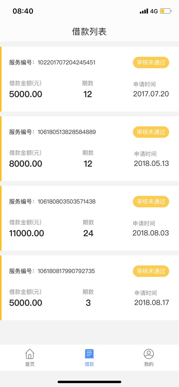 我咋感觉这个钱站会给我放款的感觉感觉各种强烈  预感很强 求怀孕

15 / 作者:内地人哈哈 / 