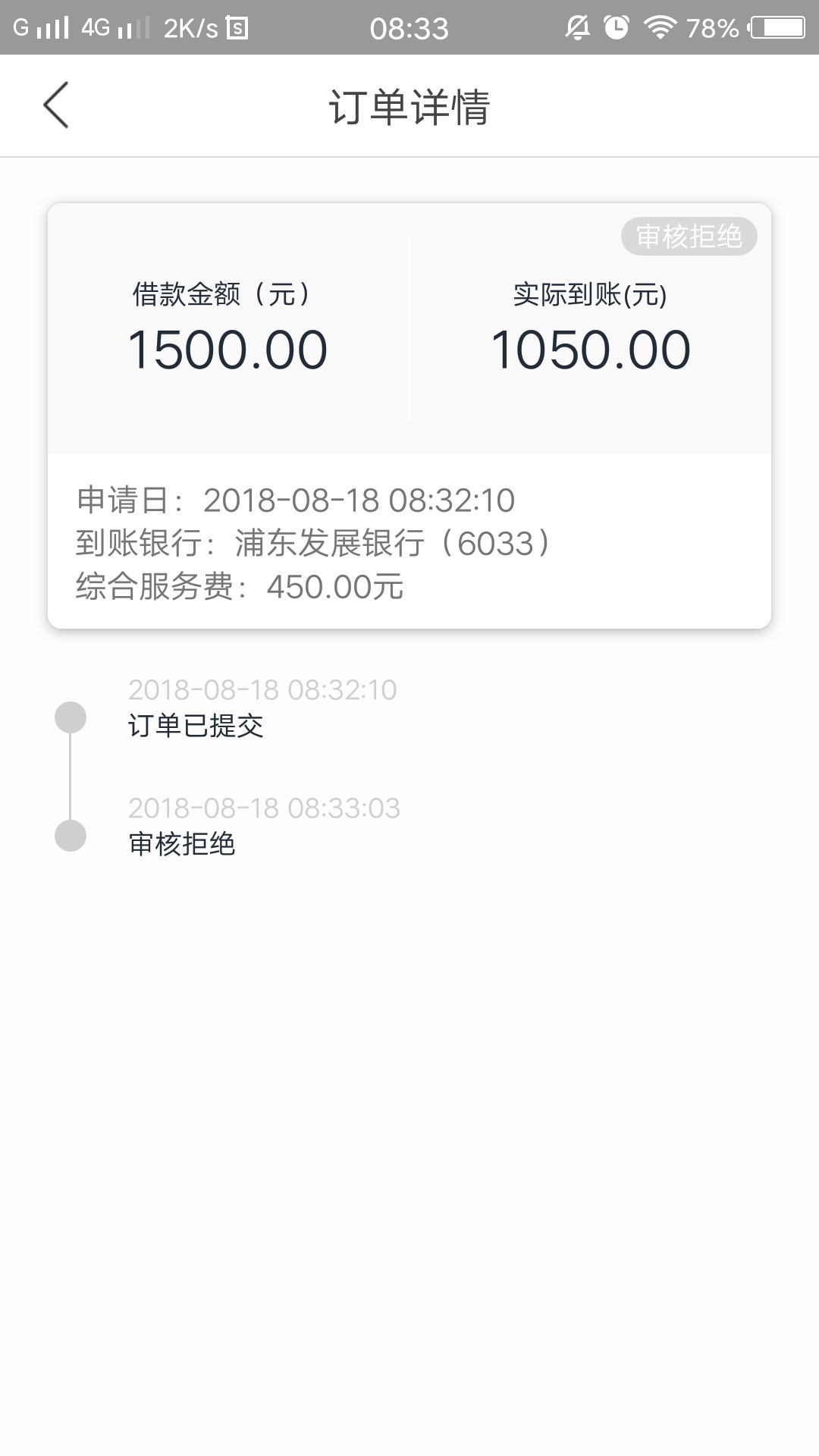 信用记账，秒审核，无回访。7天，1500到账1050，七夕最后一根救命稻草，说我45 / 作者:孤独的路 / 