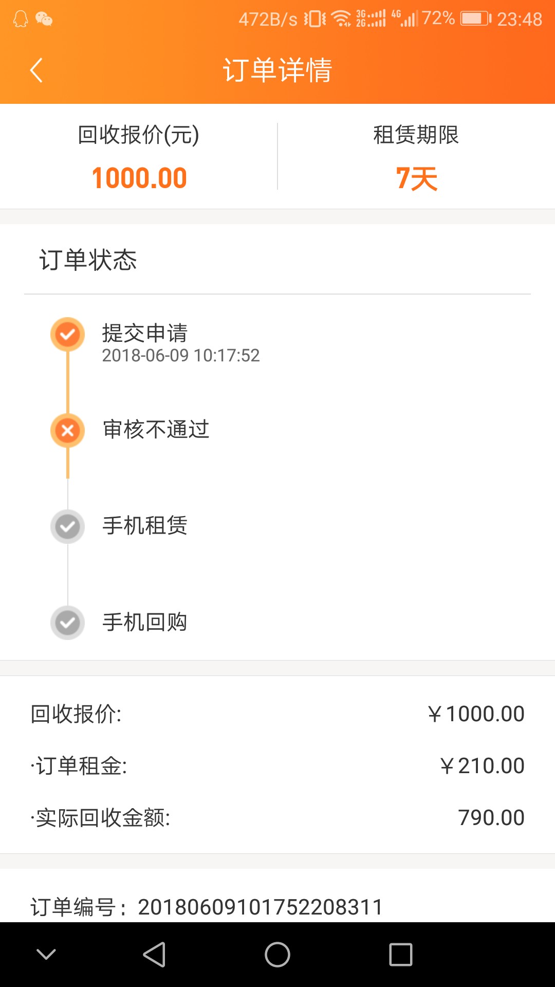 新口子，黑户福利《租来用》！租来用！应用宝下载。手机租赁7天口子，@卡农11100 / 作者:不想不念 / 