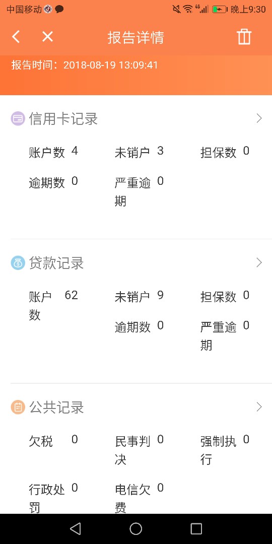征信大神来看看我这征信算黑算花不？不上征信的已经全面强制一个月了。714现7 / 作者:卡爹 / 