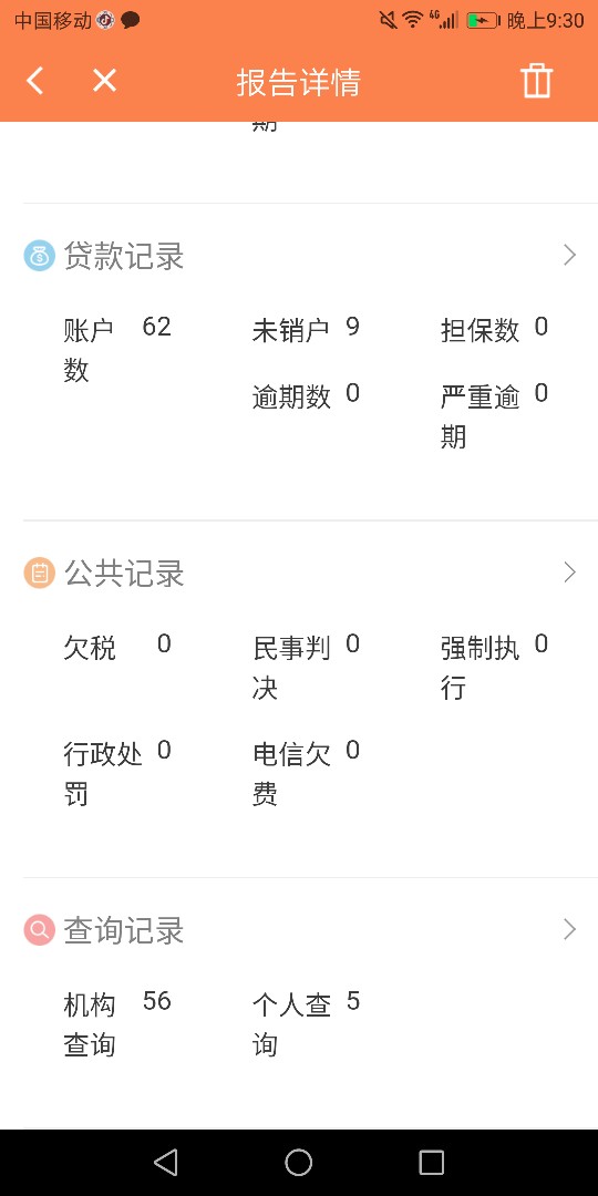 征信大神来看看我这征信算黑算花不？不上征信的已经全面强制一个月了。714现63 / 作者:卡爹 / 