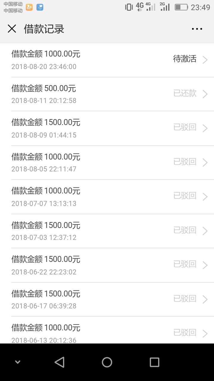 先花一亿元，今天还款500被套路，气s了，刚刚无聊又去测评，提额了，哈哈
5 / 作者:苏苏苏. / 