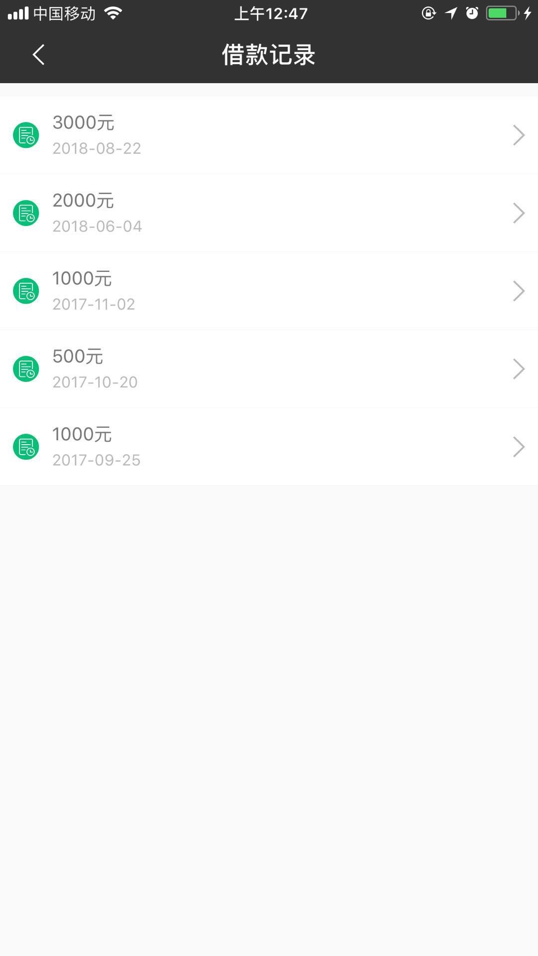 用钱宝现在我借都是秒到还完在借也是秒到不知道怎么回事如题


100 / 作者:韦呀韦启航 / 