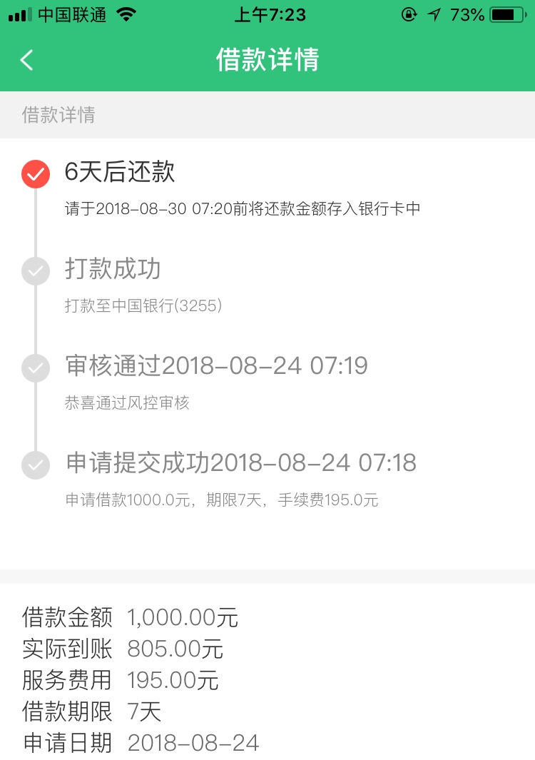借享确实到账了。七天的口子。苹果app直搜

5 / 作者:010101 / 