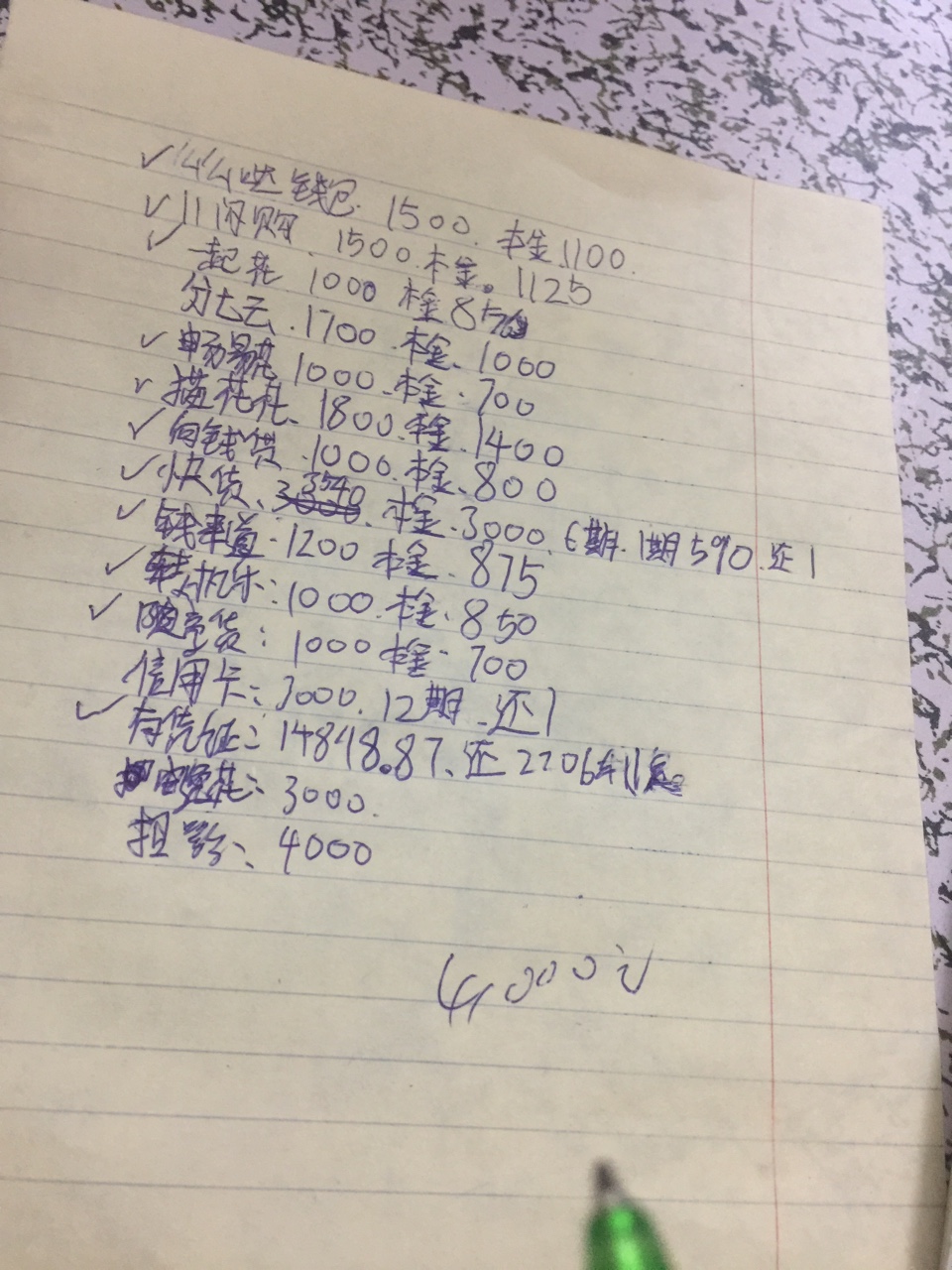 今天烧炭失败，被人报警抓去局里坐了所有人都知道了，舒坦了，上岸了，一算4w71 / 作者:文艺小青年丶 / 