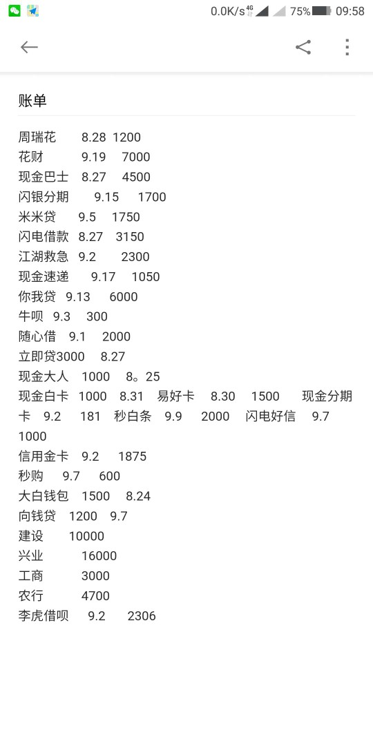 周瑞花是什么系列的求老哥告知。。。还有那些上征信，谢谢老哥，准备强制，最24 / 作者:疯狂的撸 / 