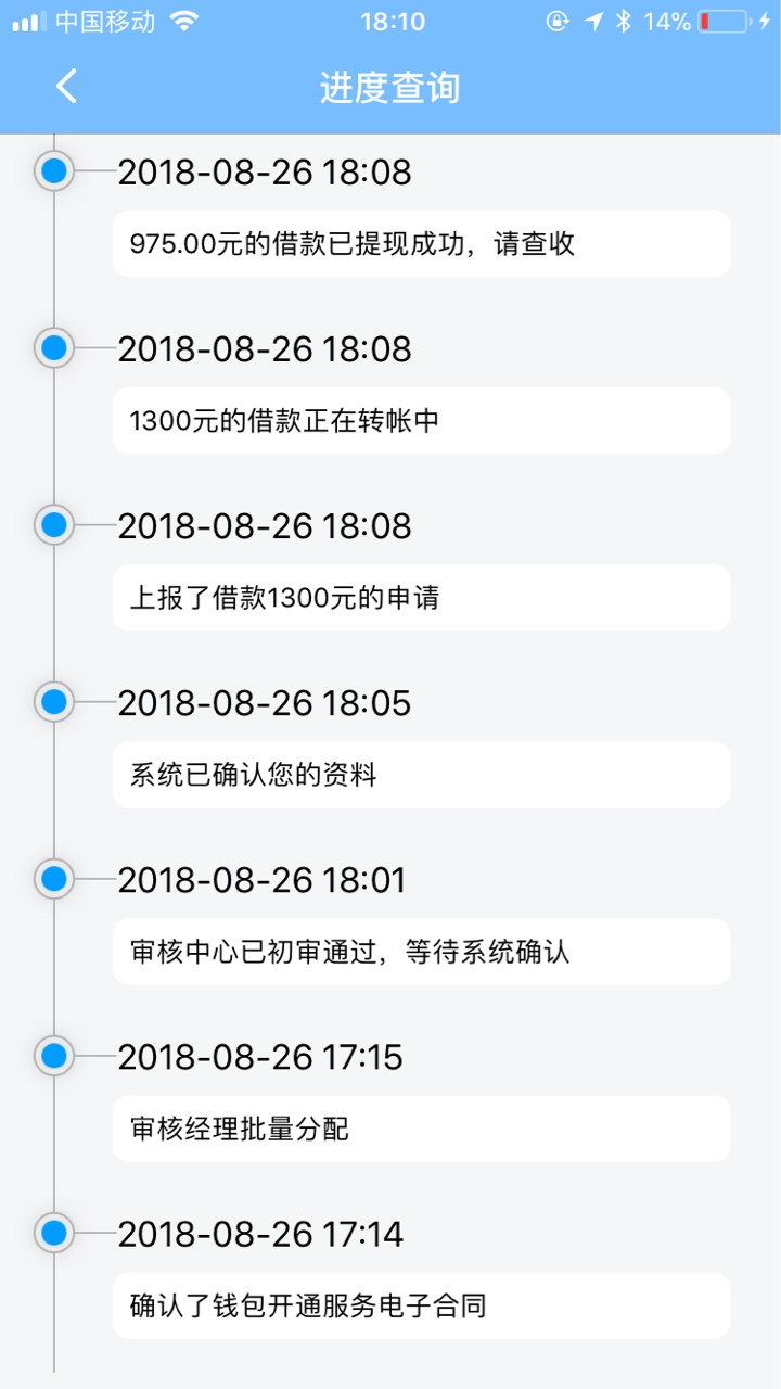 口子：爆米花。七天期限。果机入口信用管家，有深圳的手机回访，回访通过之后45 / 作者:rua / 