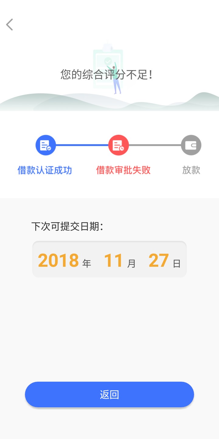 飞鸟商城百度搜索飞鸟商城，给了一千一额度，到账900，申请到下款十分钟，无74 / 作者:hlw / 