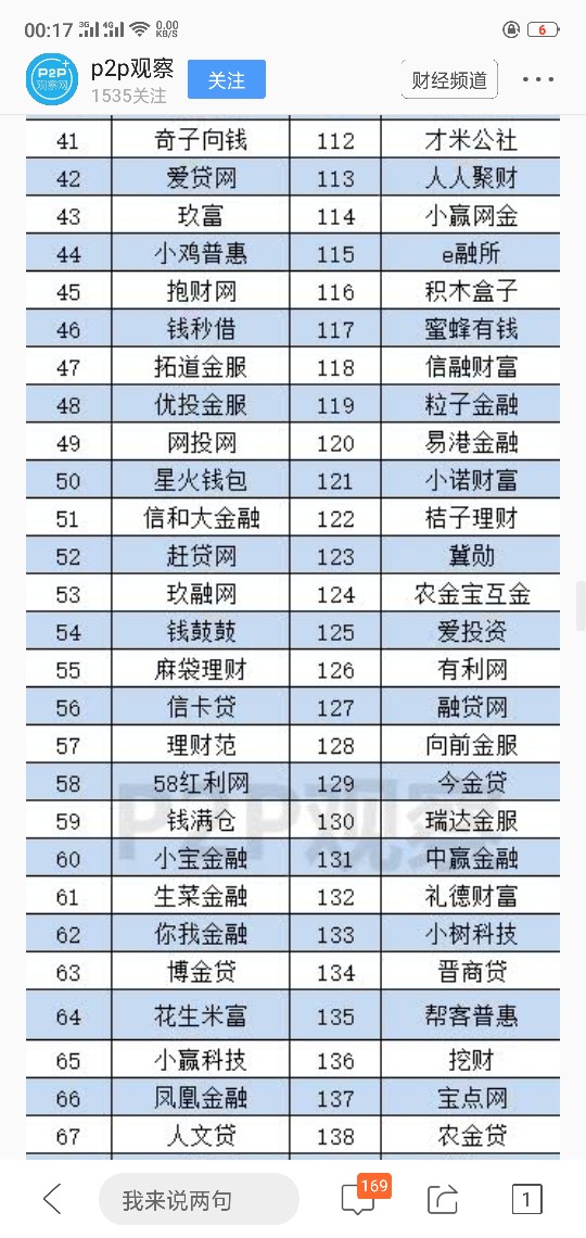 出大事了！！！老哥们看看这几面的借了多少个厉害了



83 / 作者:a123pp / 