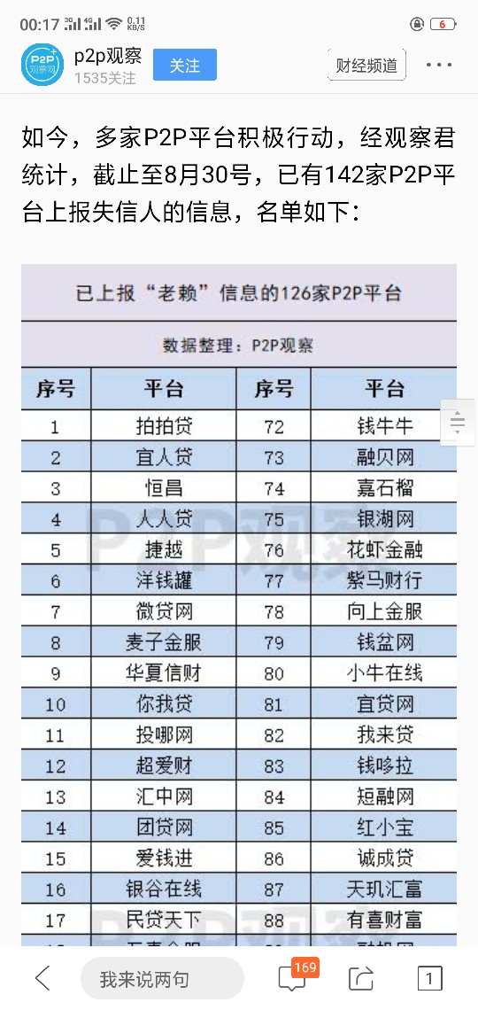 出大事了！！！老哥们看看这几面的借了多少个厉害了



23 / 作者:a123pp / 