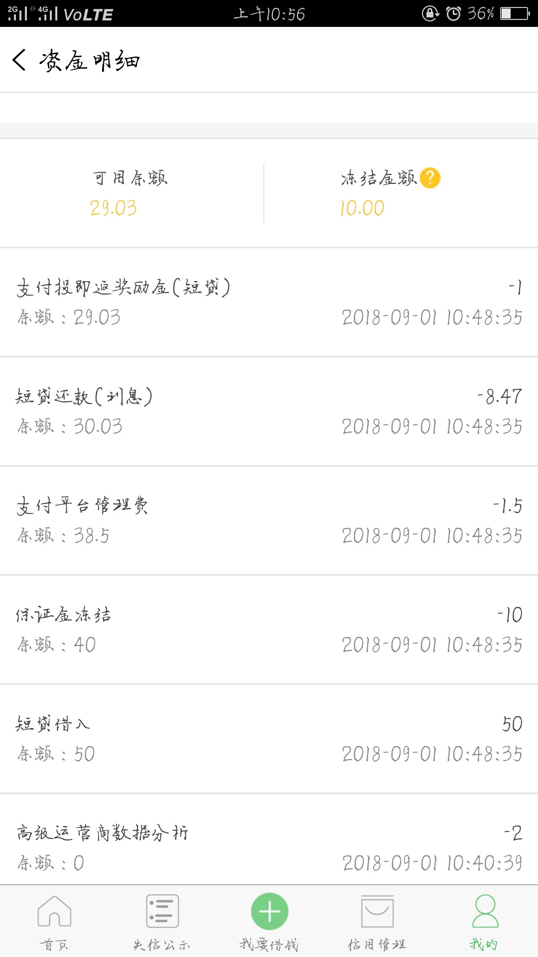 天下无赖。还是推荐老哥们天下无赖。虽然有前期。看我借款记录，跟实际借款的速度。76 / 作者:Der楠 / 