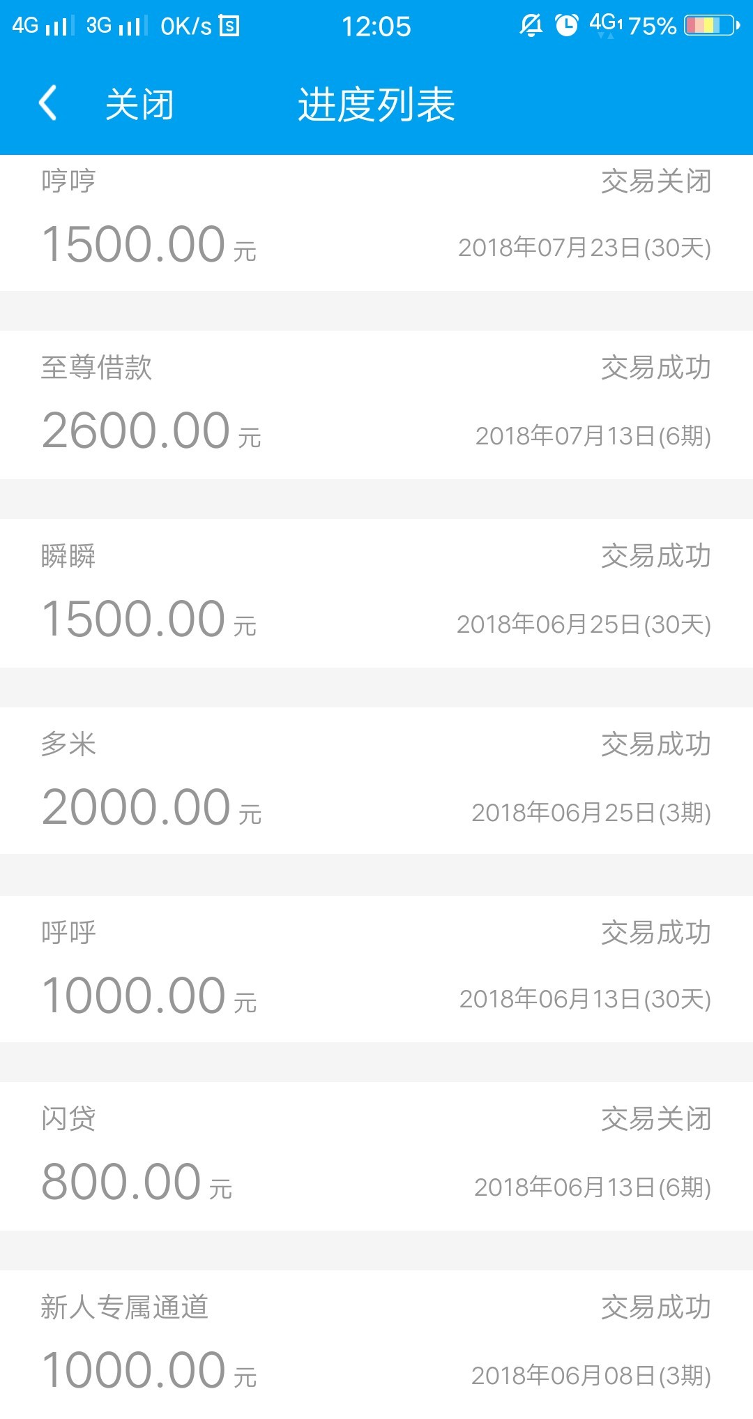闪银闪银的哼哼跟瞬瞬会不会套路啊 两个都到期了
62 / 作者:撸亡 / 