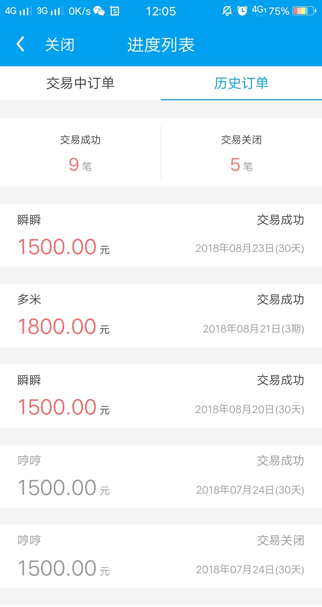 闪银闪银的哼哼跟瞬瞬会不会套路啊 两个都到期了
40 / 作者:撸亡 / 