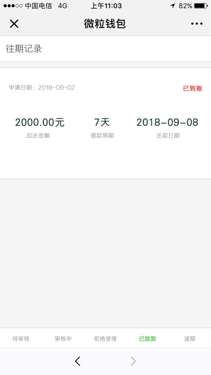 新口子微粒 钱包，有回访，授权支付宝！申请到下款30分钟左右，电话是南京手66 / 作者:视界 / 