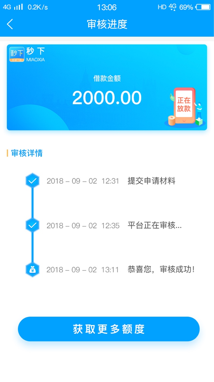 九月第一比工资，新口子新工资，1400块！想想都舒服，口子：秒下，入口应用宝32 / 作者:杨柳岸 / 