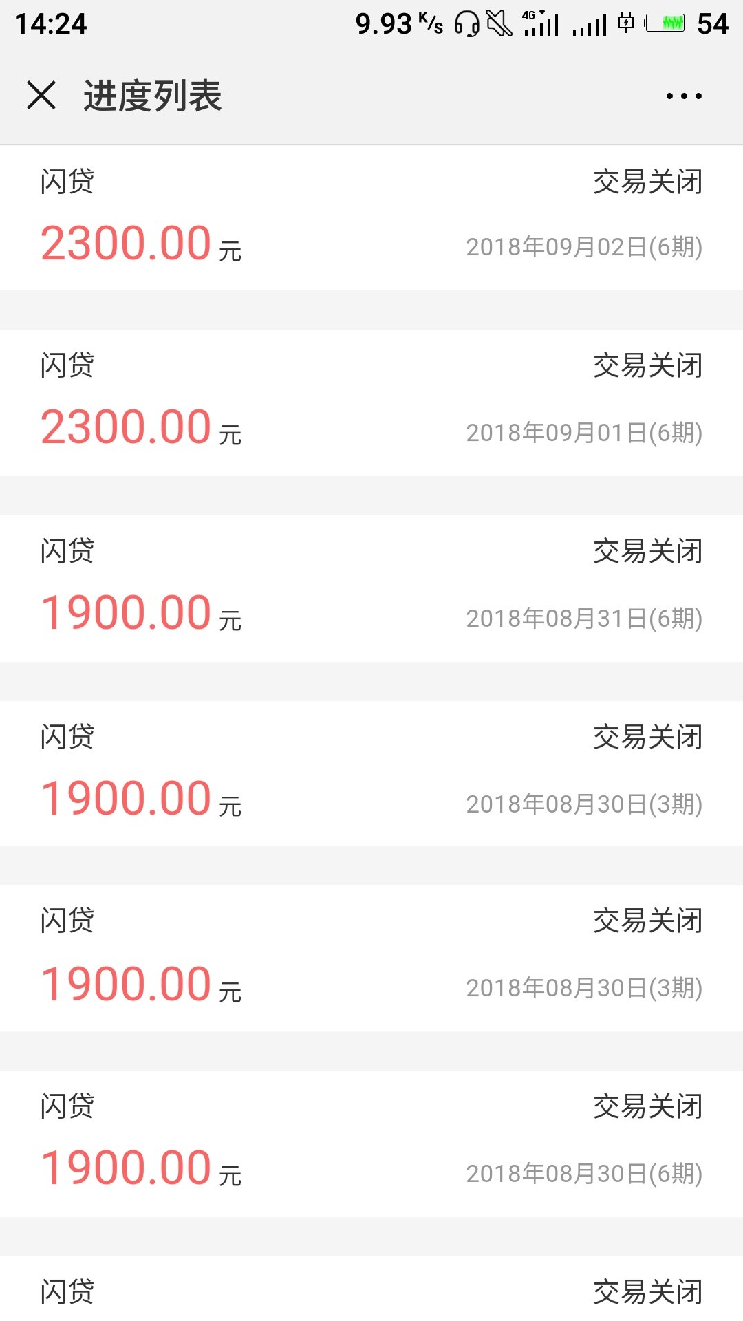 青铜贷过了，可算过了一个之前跟风青铜贷都是人工审核

43 / 作者:慕尘 / 