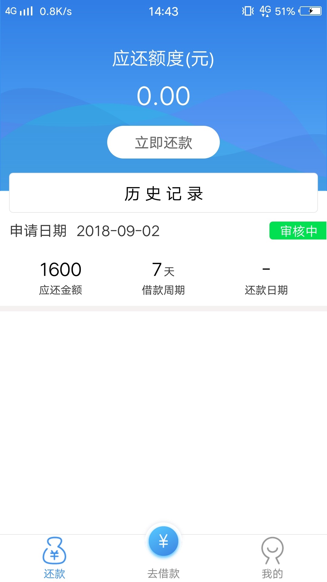 青铜贷过了，可算过了一个之前跟风青铜贷都是人工审核

73 / 作者:龍山小雨 / 