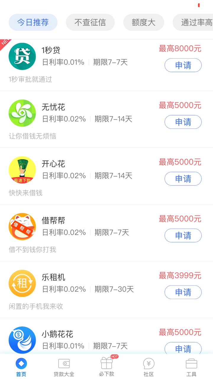 开心花自己的也过了，推荐给朋友也过了。老哥们速度撸



46 / 作者:阿力mmmmm / 