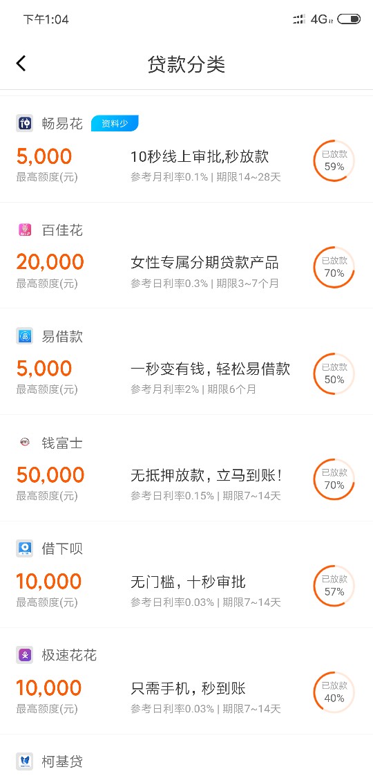 28天口子，秒下款，不要狗分，入口卡牛畅易花1000到730  28天



18 / 作者:Milo丶c / 