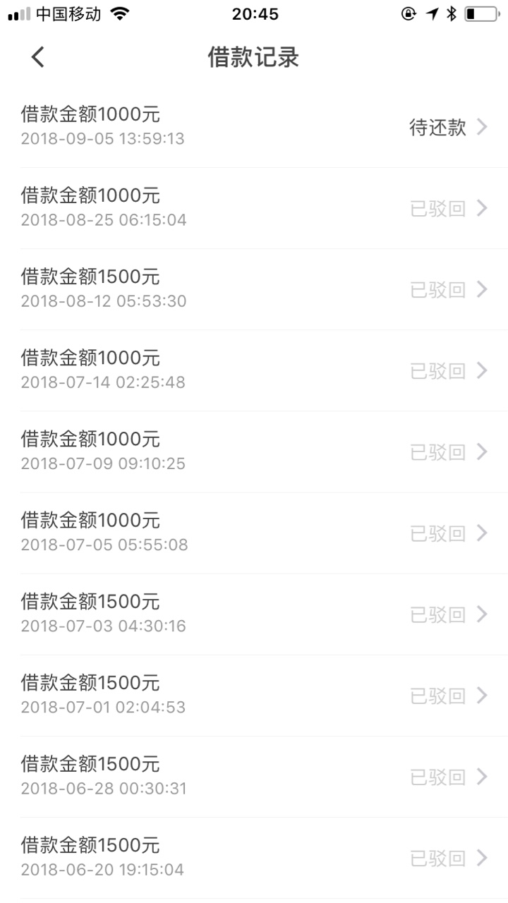 先花一亿元，下款了半年就下来这一个，双黑，信用卡逾期，口子没还一比，唯独23 / 作者:小黑屋里的人 / 