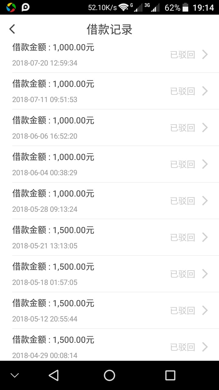 先花一亿元可以下款吗？如题

13 / 作者:linjiamin / 