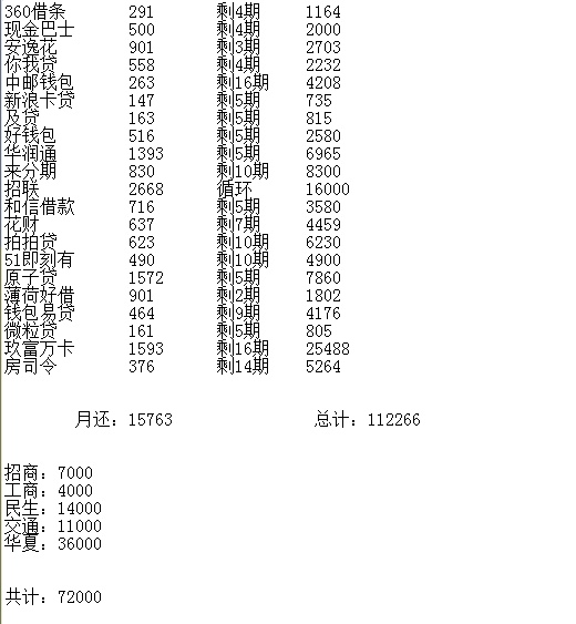 强制前的准备 撸一波714当工资安卓手机已经下单 到手就准备开始下载714 7天之59 / 作者:a64500471 / 