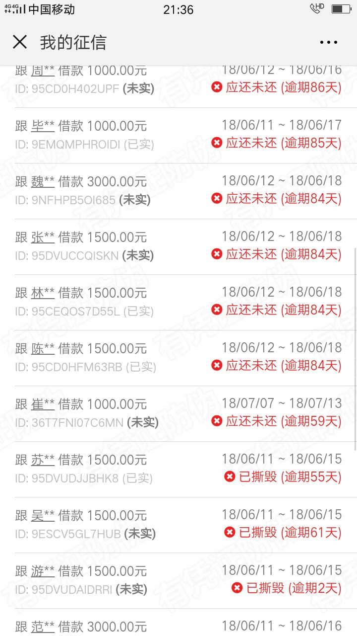 这是借条，很多都给我消条了。哈哈这是借条，很多都给我消条了。哈哈




13 / 作者:15265111025 / 