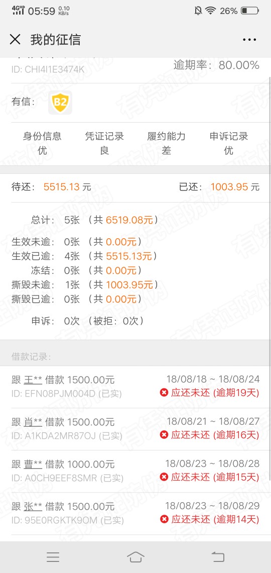 我有凭证逾期了都下，只看借贷宝，我有凭证逾期了都下，只看借贷宝，资料简单24 / 作者:xin88888 / 
