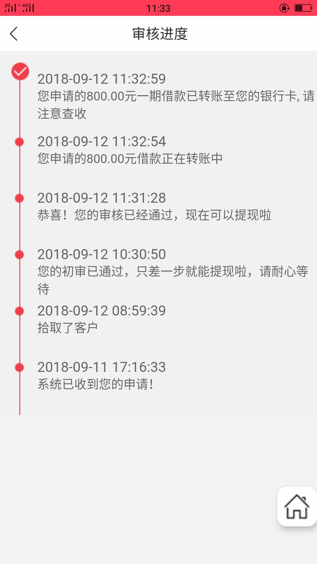 昨晚过了个再借不难，今天过了个机昨晚过了个再借不难，今天过了个机易通。还4 / 作者:俊哥哥nei / 