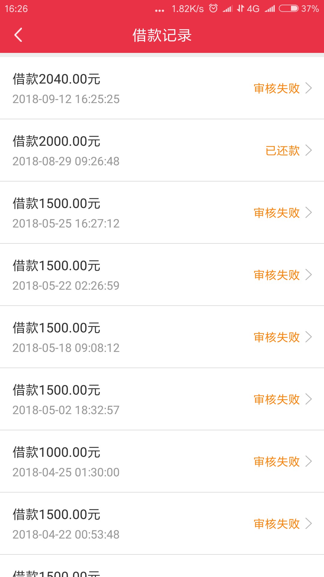 超级现金侠这狗，放水，不喜勿骂一次又套路。。可怜我的2560，早知道不还了。10 / 作者:卡农小海 / 