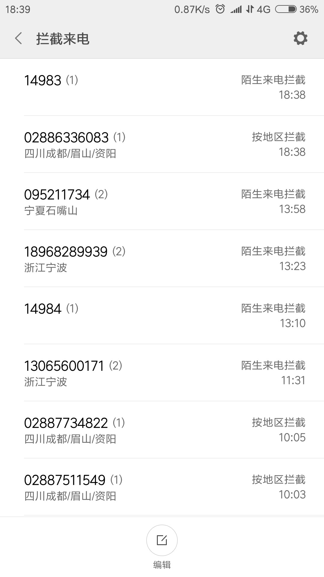 这是什么号码天天给我打电话。14这是什么号码天天给我打电话。14983 14984还49 / 作者:挽风丶 / 