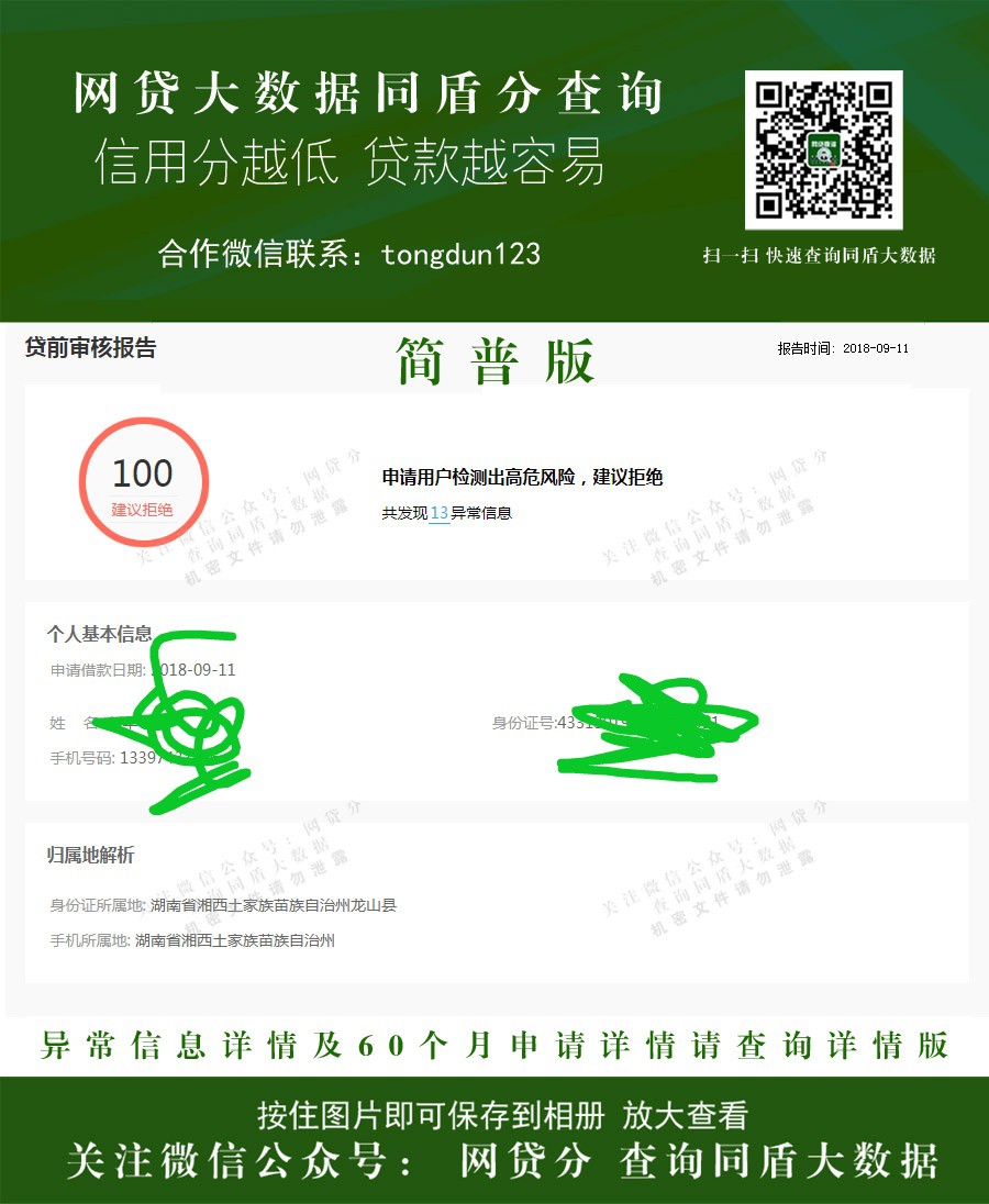 我到底是有多黑，应该没人比我黑了我到底是有多黑，应该没人比我黑了吧，申请75 / 作者:a278601327 / 