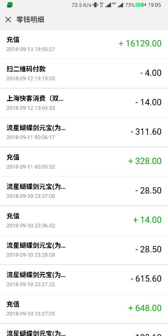 买单侠原来拒了，3月份拒的，6个买单侠原来拒了，3月份拒的，6个月才能在申请89 / 作者:疯狂的撸 / 