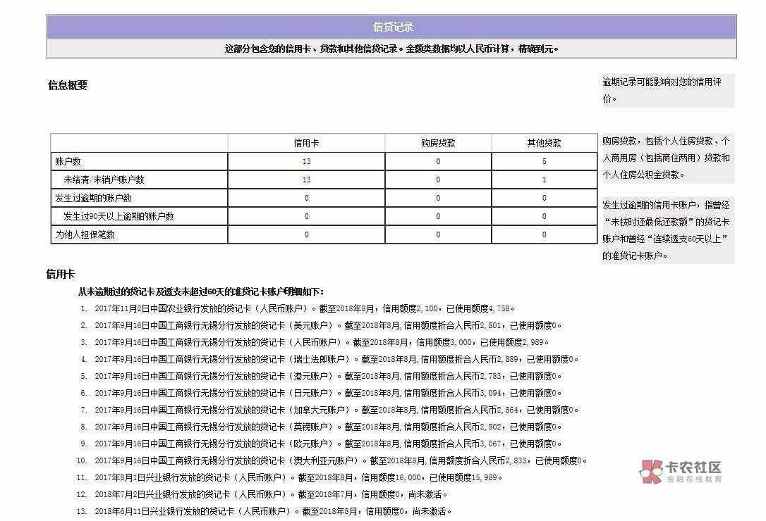 买单侠原来拒了，3月份拒的，6个买单侠原来拒了，3月份拒的，6个月才能在申请22 / 作者:疯狂的撸 / 