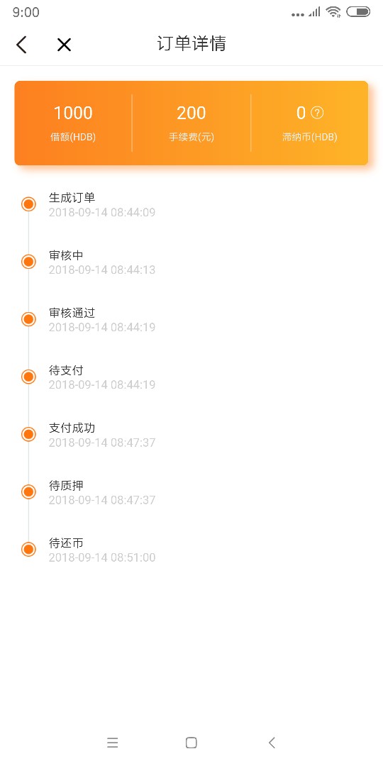 考拉生活：考拉白条，通过后需要先考拉生活：考拉白条，通过后需要先付200购73 / 作者:尧尧zh / 